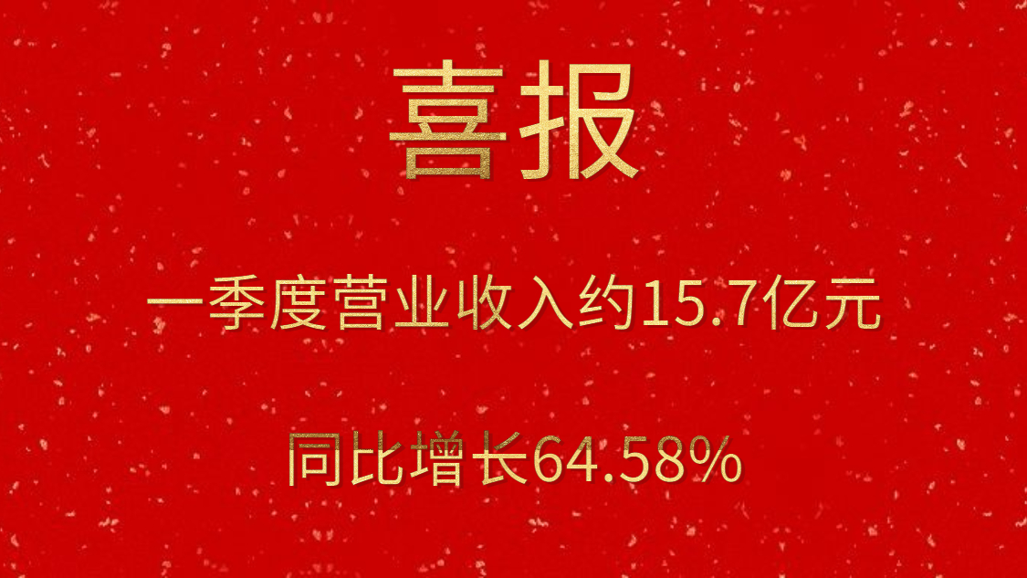 公司一季度實現營業收入約15.7億元，同比增長64.58%